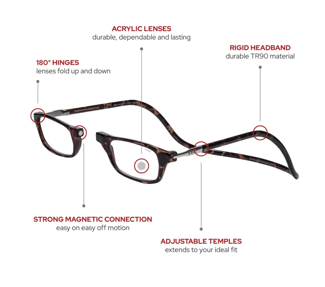 Clic Readers - Original